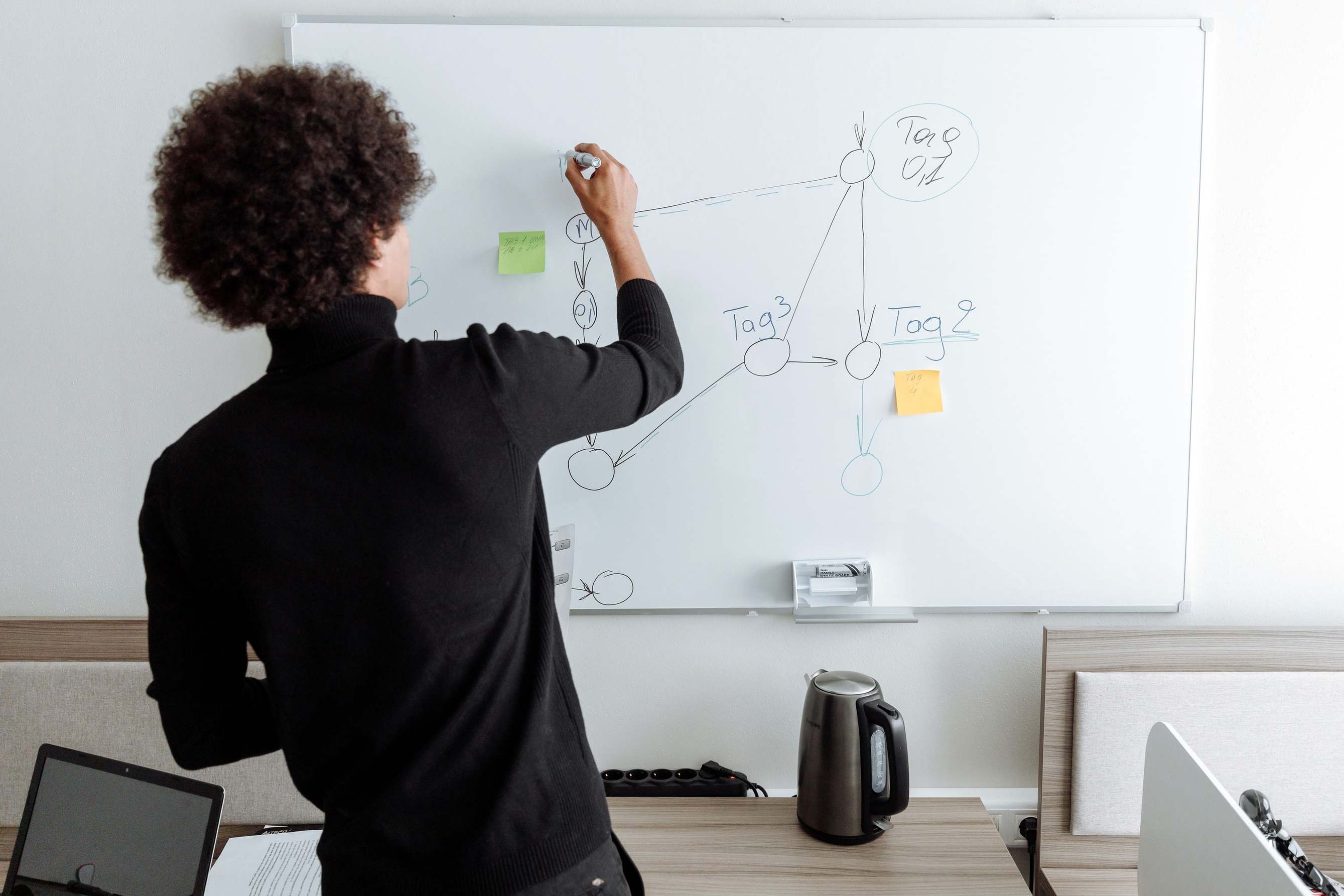 Wide view of a whiteboard with planning sketches in a modern office